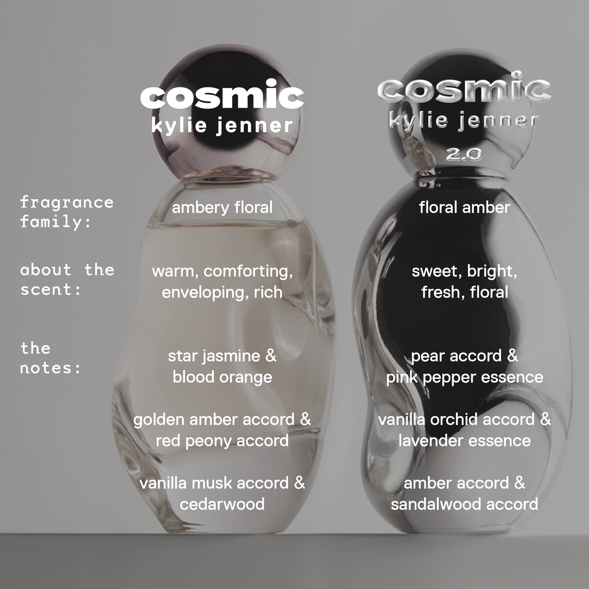 Cosmic Kylie Jenner & 2.0 30ml Gift Set | Fragrance | Kylie